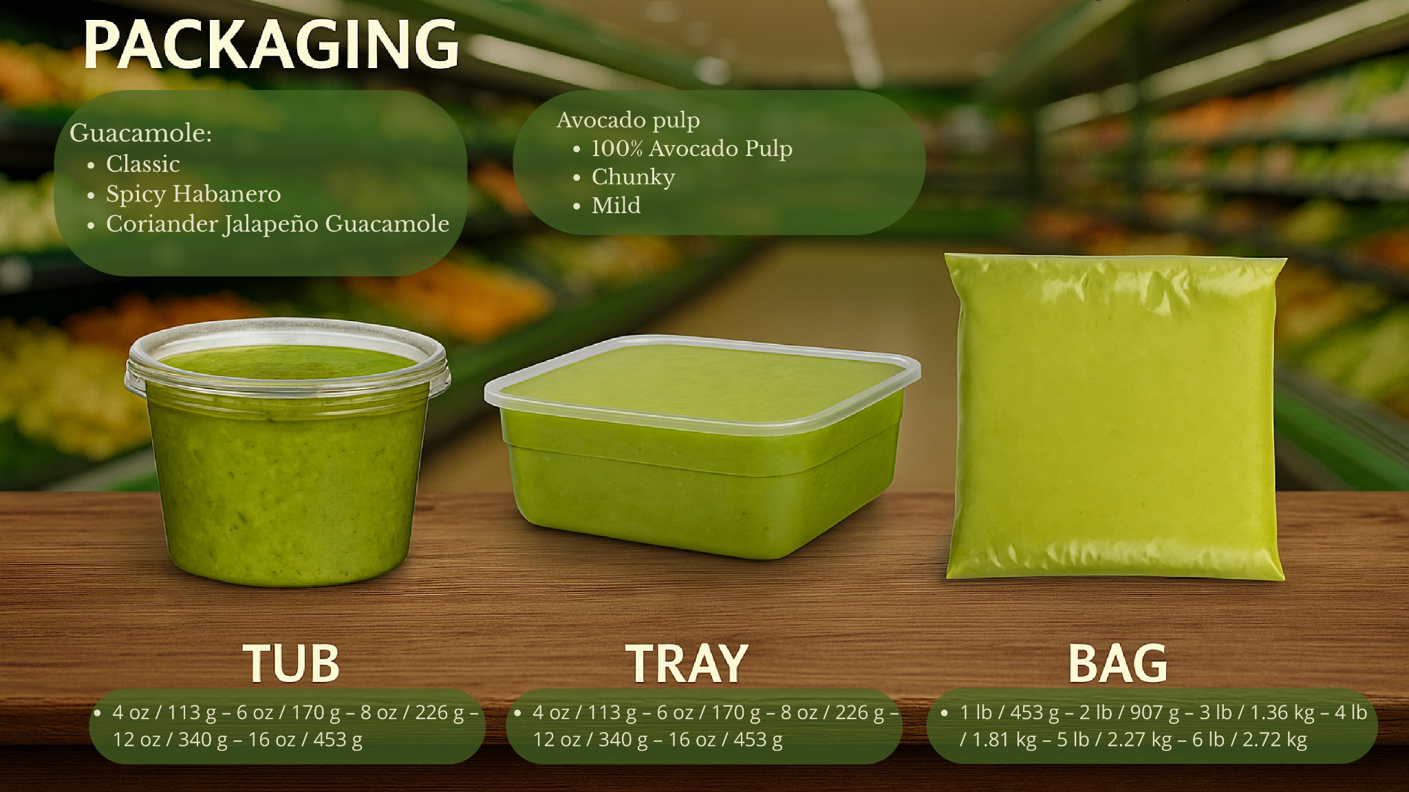 Packaging formats: Tub, Tray and Bag